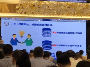 全國刑事技術推廣會召開，尖端虹膜識別產品亮相引領科技應用